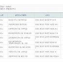 갑천종합복지센터 이미지