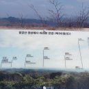 정상에서 바라본 오대산 방향 이미지