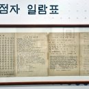 송암점자도서관 이미지