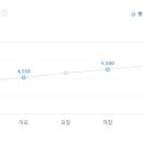 (주)디와이팩 이미지