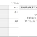 일진전기 이미지