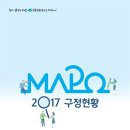 구정 이미지