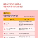 (주)한국화학 이미지