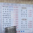 보령숯불갈비 이미지