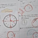 신호위너스영수학원