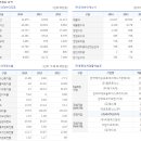 지티씨9 이미지