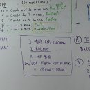 (주)코리아세븐 동작휴엔하임점 | 방콕 크로스핏 드랍인 [통로 크로핏, 크로스핏 통로,Thonglor CrossFit]