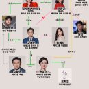 이엑스엔터테인먼트 이미지