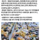 아침식사 대용 영양 듬뿍 수제 영양떡 이미지