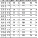 멘토링브라이트