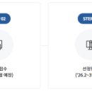 파란행정사 이미지