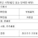 원국제결혼 네이버블로그