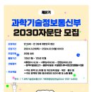 미래통상 | 2025년 과학기술정보통신부, 산업통상자원부 2030 자문단 면접 후기