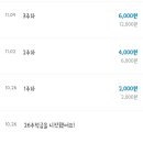 카카오뱅크 26주적금 후기 2천원 이자 공개, 카뱅 26주 적금 풍차 2,000원 증액 만기 후기