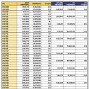 향 화장품 이미지