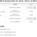 해운대구보건소 재반지소 이미지