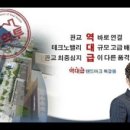 판교역벤처부동산중개법인주식회사 | 힐스테이트 판교역 상가투자 컨설팅