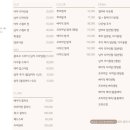 아름헤어샵 네이버블로그