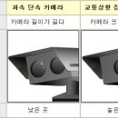 과속방지카메라 이미지