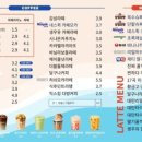 감성커피 이미지