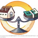 랜드프로 아이비부동산중개 이미지