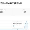 준시스템 | 포기하고 싶었던 순간, 다시 시작할 용기를 준 강의 (ft.미큐 AI시스템쇼츠 3기 후기)