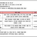 청담종합사회복지관 이미지