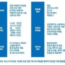애드원플러스 이미지