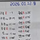 제이디 크로스핏 이미지