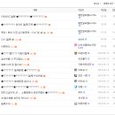 블랙스톤비어 이미지