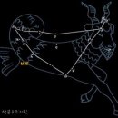 염소자리 이미지