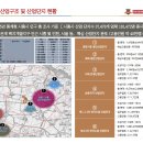 메디캐슬 이미지