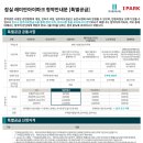 대경건축사사무소 이미지