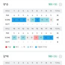 여주-0814 네이버블로그