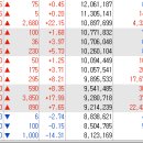 (주)줌랩 이미지