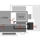 전봉준 장군 처형터에 가톨릭 성당을 세워 동학의 역사를 지운다? 이미지