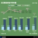 ㈜에스투건설 이미지