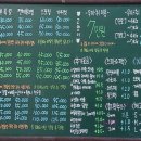 멍냥펫살롱 이미지