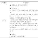 (09월 11일 마감) HDC아이파크몰 - 마케팅팀(디자인 그래픽) 신입사원 채용 이미지
