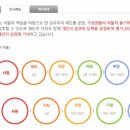 (주)미래나노텍 이미지