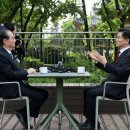 후보 단일화, 여우 김문수가 재주 부려 한덕수의 혼을 빼다. 이미지