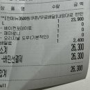 피자파는집 마산점