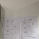 기쁜날떡집 이미지