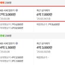 우성아파트 정류장 이미지