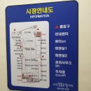 제주시동문공설시장 이미지