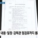 [민주언론시민연합] 2018-07-26 고용노동부와 ‘노조 탄압’ 이마트 유착관계 폭로한 SBS 민언련 2018년 6월 ‘이달의 좋은‧나쁜 보도’ 선정 사유 보고서 이미지