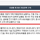 명신산업