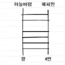 묘한냥 | 두두둥~~사라의 첫이벤트 당첨자 발표!!!