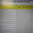 판교온누리약국 이미지