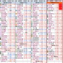 (주)에스와이 소프트 이미지